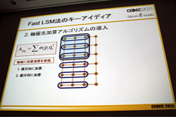 CEDEC 2011ϥꥳ󥹥Ҳ𤹤륲̤衣巿ɽѡShape MatchingפȤ