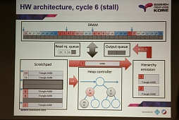 SIGGRAPH ASIAϥХ뵡ǤΥ쥤ȥ졼󥰼¸ᤤӰбƥꥢ򸺤餷쥤ȥˡȤ