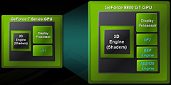 NVIDIA65nmץǥϥGPUGeForce 8800 GTפȯɽ