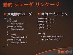 Gamefest 0807DirectX 11ǥǡ󥳥ԥ塼ƥ󥰤򥵥ݡȤ黻Ȥ