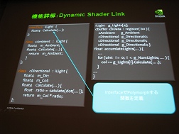 CEDEC 2009ϥƥå졼Direct ComputeʤNVIDIADirectX 11̥ϡפȤ