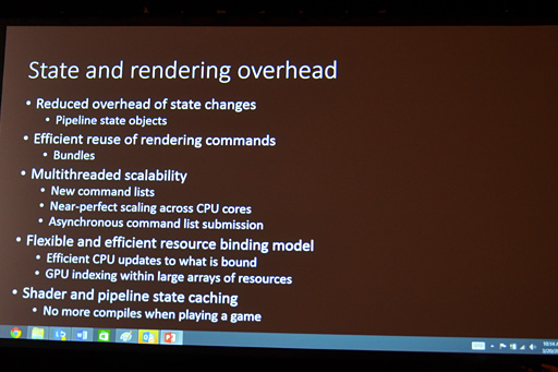 GDC 2014DirectX 12Ĥȯɽħ