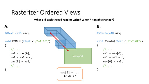 ʤ3DGEDirectXϡ12פʤǡ夷DirectX 11.3פȤϲ