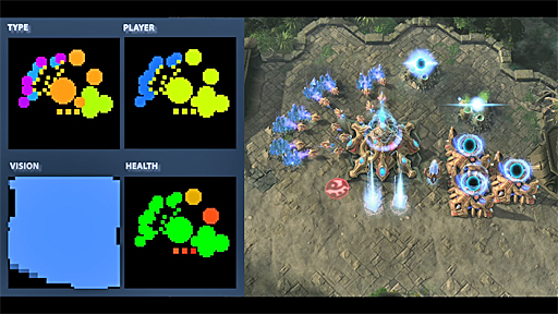 StarCraft II DeepMind feature layer API
