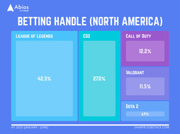 ���������꡼ No.004�Υ���ͥ������ / Access Accepted��835�������ȤΥ��ݥ󥵡�������ؤ���Riot Games