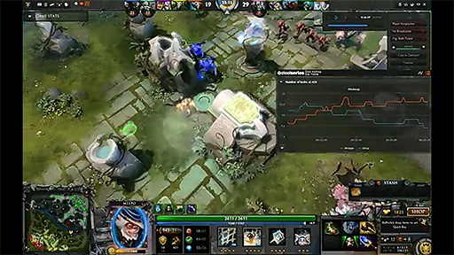 Sentry Game AnalyzerΥǥ