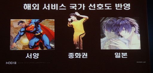 画像ギャラリー No.009のサムネイル画像 / 「マビノギ英雄伝」リアルなアクションの弓使いは難しい？　日本での実装も待たれる新キャラクター“カイ”の開発経緯