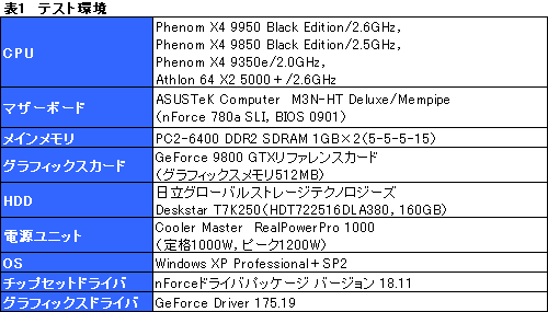 #005Υͥ/Phenom X4 9950 Black EditionX4 9350eץƥȥݡȡX4 9350eϰ䤹åɥCPU