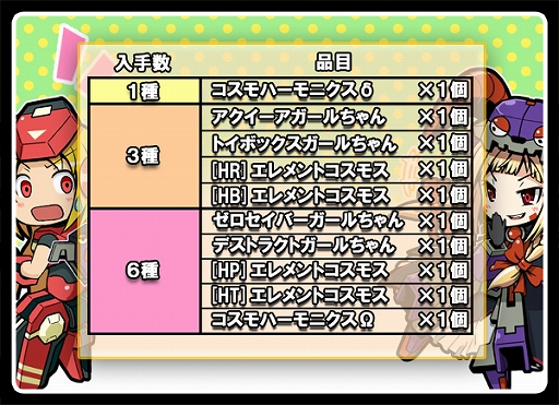 画像ギャラリー No.002のサムネイル画像 / 「コズミックブレイク」，新ちびキャラ「オリンちゃん」が明日発売