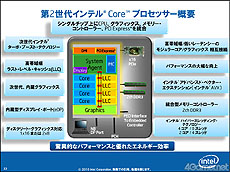 ���������꡼ No.004�Υ���ͥ������ / 4Gamer��1ǯ�֤򿶤��֤��Annual 4Gamer 2011�ס�������ǯ4Gamer�˷Ǻܤ��줿1��9000�ܰʾ�ε�����ĺ����Ω�ĤΤϡġġ�