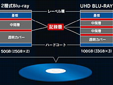  No.018Υͥ / 4Gamer1֤򿶤֤Weekly 4Gamer2015ǯ221227