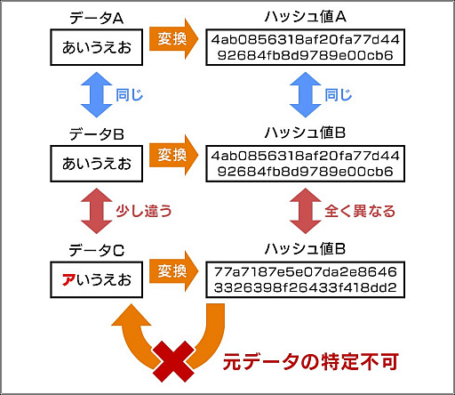 画像ギャラリー No.038のサムネイル画像 / 4Gamerの1週間を振り返る「Weekly 4Gamer」,2025年12月15日〜12月21日