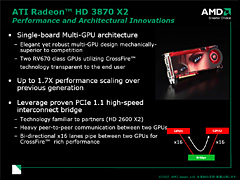 #006Υͥ/AMDϥɸǥ奢GPU塼ATI Radeon HD 3870 X2