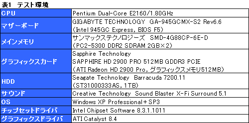 #020Υͥ/3000MicrosoftޡޥSideWinder X3ץӥ塼Ǻ