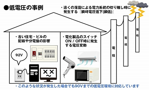 G-GEARꥸʥŸ850Wǥ뤬ñ䳫