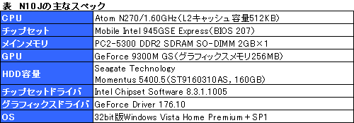#015Υͥ/AtomGeForce 9300M GSμϤõ롣10ߤN10Jϡ֤ɤǤPCפ¸ǤΤ