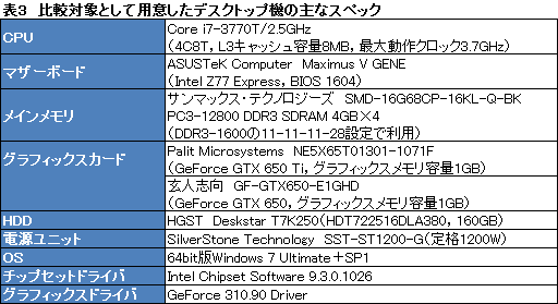 #050Υͥ/ASUSΥޡΡPCG75VW-91407Hץӥ塼٤⤤εͤ礯