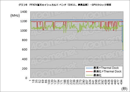  No.060Υͥ / γդ˥åդΡPC60ߡפβͤϡ ASUSROG GX700VOפƥ