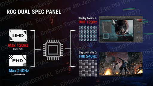 ASUSޡΡPC12ʤȯɽ12CoreRyzen 6000꡼