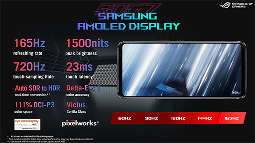 ���������꡼ No.003�Υ���ͥ������ / �����ޡ��������ޥۡ�ROG Phone 7���о졣��ǽ��������Ǥʤ�������ɤ�Ȥ�����ˤ�᥹������ƥ���������Ŭ��