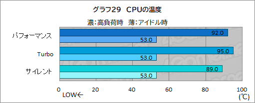  No.056Υͥ / Ť1.5kgˤʤḁ̈ΡPCROG Zephyrus G14ץӥ塼⤱Ƥǽ̥Ū