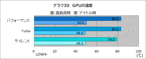  No.057Υͥ / Ť1.5kgˤʤḁ̈ΡPCROG Zephyrus G14ץӥ塼⤱Ƥǽ̥Ū