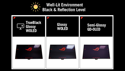 ���������꡼ No.005�Υ���ͥ������ / ��ͭ��EL�ǥ����ץ쥤��Google TV��¢�Υ���ȥ�磻�ɥ�ǥ�ʤɡ�ASUS ROG�θ���Ū�ʥ����ޡ������ǥ����ץ쥤������å�