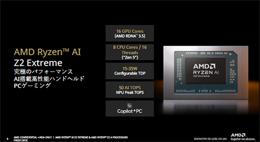 ꡼ No.010Υͥ / ӷPCROG Xbox ALLYץ꡼1016ȯ䡣Ryzen Z2Ŭ줿Windows 11Ѥ