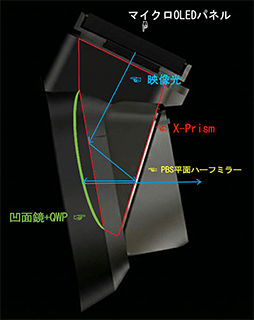 ���������꡼ No.008�Υ���ͥ������ / ASUS�Υ��󥰥饹���ǥ����ץ쥤��ROG XREAL R1�פ�����ˤΥ����ޡ������ǥ����ץ쥤�ϥ��󥰥饹������