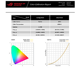 画像ギャラリー No.029のサムネイル画像 / 4Kを超える5K解像度＆最大330Hzのデュアルモードを備えた唯一無二の液晶ディスプレイ「ROG Strix 5K XG27JCG」