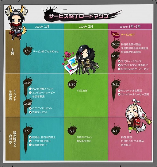 ���������꡼ No.001�Υ���ͥ������ / �֥֥쥤�ɥ���ɥ������NEO�ס����⥵���ӥ���λ�˸��������祵���Ȥ����������ɥ�����ࡼ�ӡ��ؤλ����罸��»�