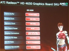 #010Υͥ/AMDȥ꡼ߥɥ륯饹GPUATI Radeon HD 4670/4650פȯɽ