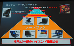 #008Υͥ/CEATEC JAPAN˽ŸAMDХGPUŸATI Radeon HD 4600­ϡPCB¤٤פ餫