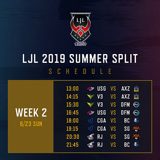 LJL Summer SplitסWeek2θɤޤȤᡣV3DFMBotз衤BlankʤSGι