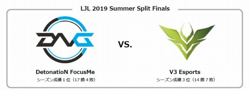 ץ꡼辡LJL 2019 Summer Split Finalsפ參ɤ