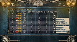 画像ギャラリー No.026のサムネイル画像 / パチスロファン注目，「山佐DigiワールドSP バウンティキラー」が10月30日発売