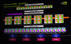 SIGGRAPH Asia 2009David KirkĴֱݡȡ֥եå󲽤Ƥ