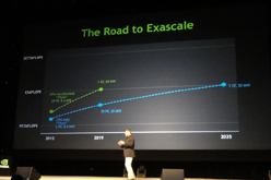 #018Υͥ/GTC Asia 2011״Ĵֱݡȡ2019ǯˤ100W饹Υॳ󥽡뤬10TFLOPS¸&#33;&#63;