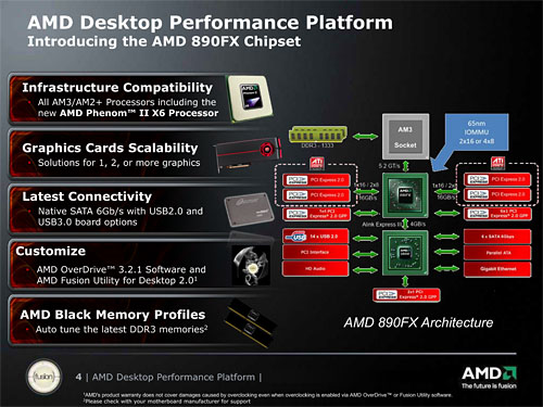 #011Υͥ/AMD6CPUPhenom II X6פȯɽʤ2Ⱦ