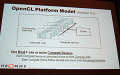 AMDܼҤΡOpenCLôפ롤OpenCLϲ⤿餹Τ