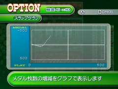 画像ギャラリー No.007のサムネイル画像 / ヤマサエンタテインメント，パチスロWiiウェア「すぐスロDUO『ニューパルサーR＆V』」を発売