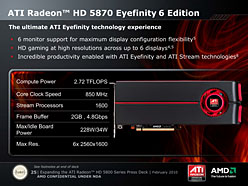 #005Υͥ/6ƱϤбATI Radeon HD 5870 Eyefinity 6 EditionסĤо