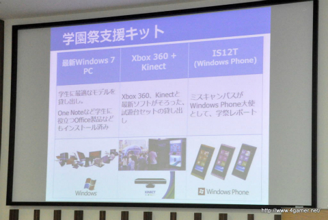 #004Υͥ/رפWindows 7PC/Windows Phone/Xbox 360KinectߤФޤ֥ޥեȳرױ祭ڡ׵ȯɽݡ