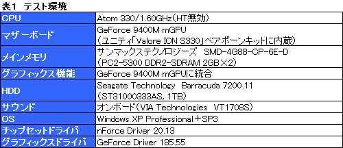 #039Υͥ/Cooler MasterΥޡޥSentinel Advanceץӥ塼μϡ뤳Ȥʤ