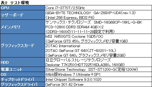 #030Υͥ/PR2ΡALIENWARE M14xо졣ۤ꾮ܳɤϡIvy BridgeKeplerܤǤޤǿʲ 