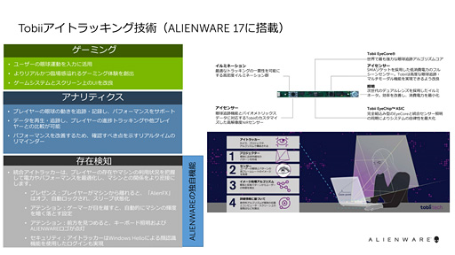  No.020Υͥ / ALIENWAREôԤʹ17ס15ץΡPCΥݥȡˤˤƻȤΤ