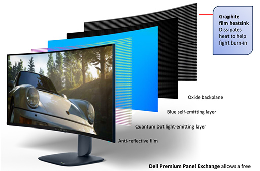 画像ギャラリー No.031のサムネイル画像 / ウルトラワイドの臨場感に量子ドット有機ELの映像美&240Hz表示の「Alienware 34」は,一度使うと手放せないディスプレイだ
