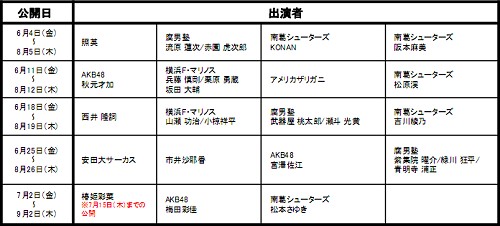画像ギャラリー No.024のサムネイル画像 / NDS「ゴースト トリック」発売日は6月19日に早まる! 完成披露パーティでサプライズ発表(21:30,内容を追記しました)