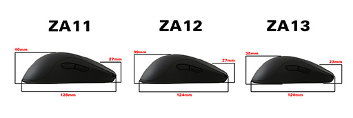 澮3ŸȤʤZOWIE GEARκоηؼޥZAפ529˹ȯ