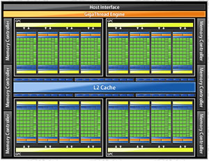 #005Υͥ/NVIDIAGeForce GTX 480470פȯɽPCǡ֥ ץͥå2פ3DΩλбо줹뤳Ȥ餫